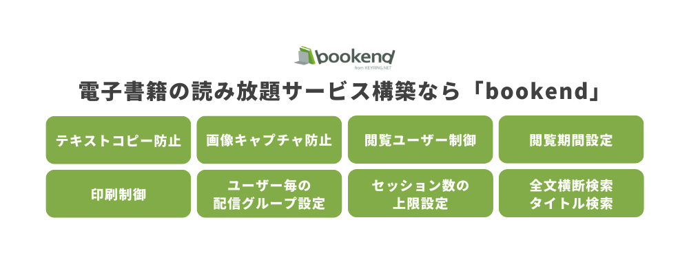 電子書籍の「読み放題」サービスを構築するなら「bookend」
